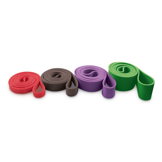Master Fitness Vastusnauhat Powerbands, Powerband & Mini Band